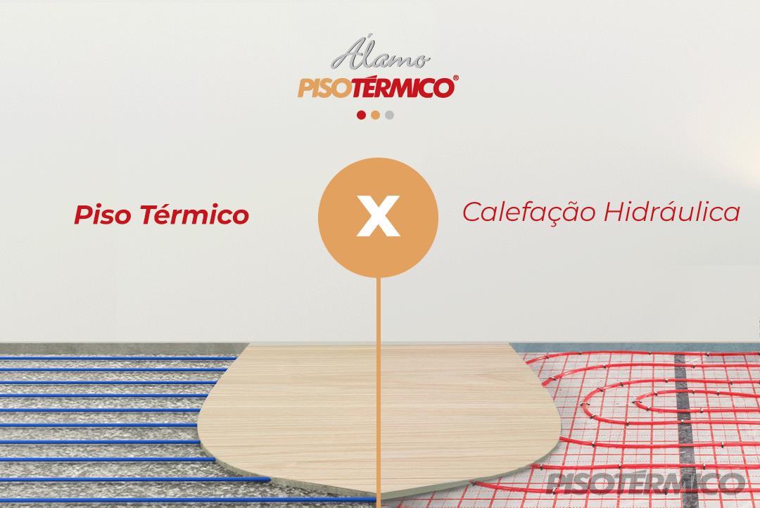 Álamo Piso Térmico - Aquecimento de Ambientes - Piso Aquecido - Calefação  por Piso